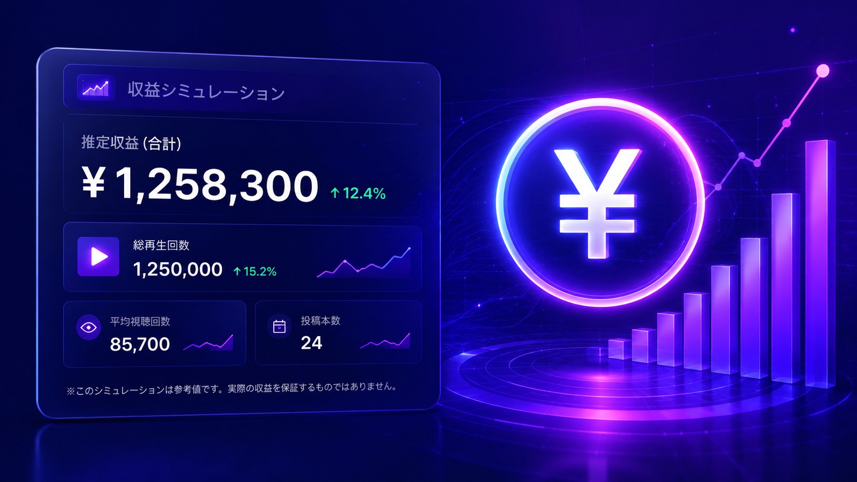 YouTube収益シミュレーターのイメージ